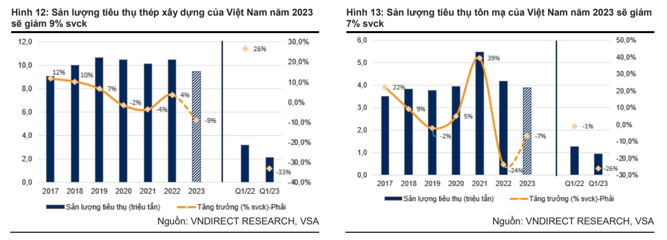 Những gì khó khăn nhất đã 